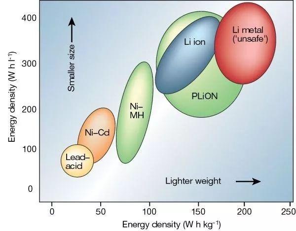 藍(lán)博望自動(dòng)化 藍(lán)博望自動(dòng)化